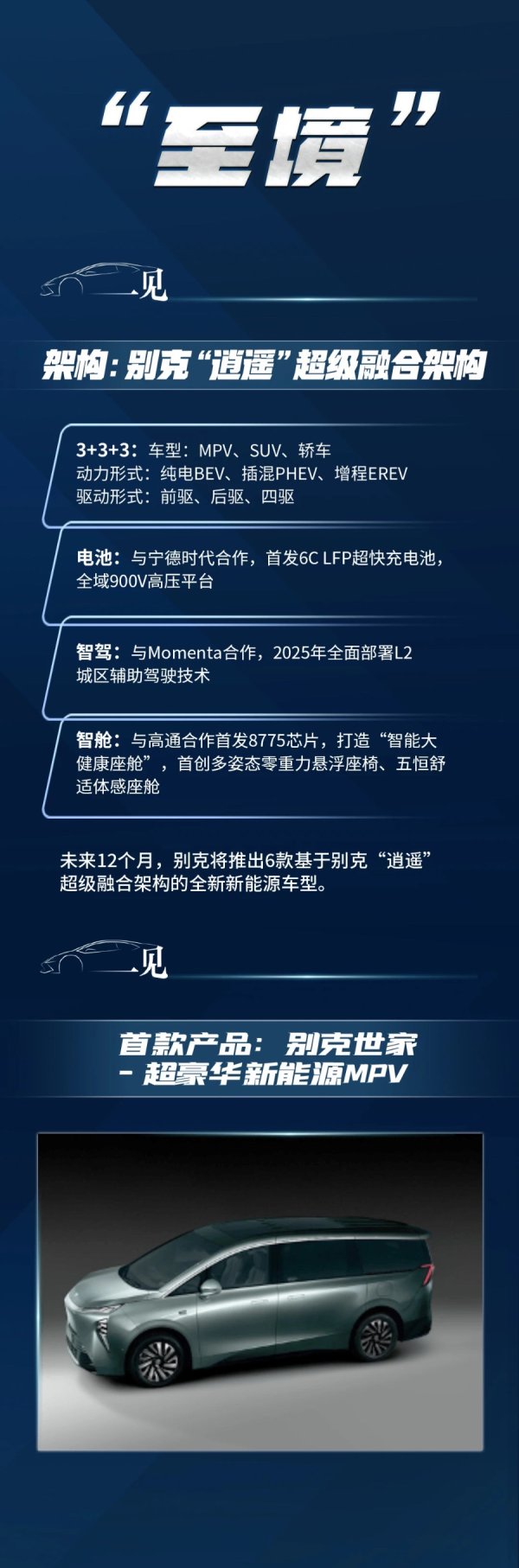 启牛配资 为什么入华28年的别克 还要再造一个新品牌？