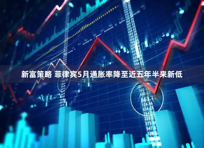 新富策略 菲律宾5月通胀率降至近五年半来新低