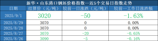 acf56f30867a4b5bb3538ab42894d543.png